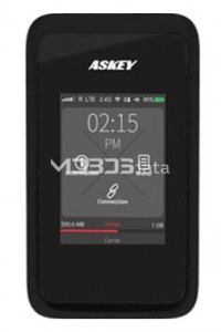 ASKEY MLQ10 specifikacije