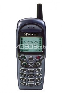 AUDIOVOX GDU-325 specifikacije