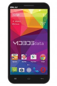BLU NEO 5.5 specifikacije i karakteristike BLU NEO 5.5 specifikacije