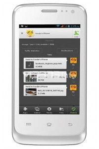 CELKON CAMPUS A15 specs
