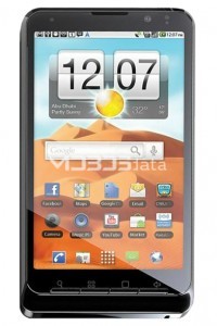CYRUS ONE specs