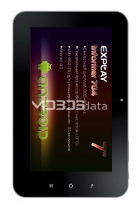 EXPLAY INFORMER 704 specs