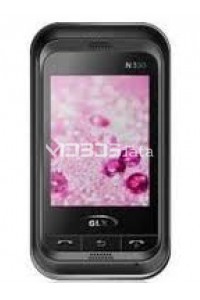 GLX T1 specifikacije