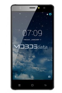 GOOWEEL M17 specs