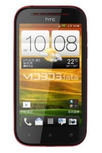 HTC DESIRE P specs