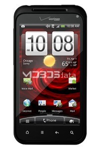 HTC DROID INCREDIBLE 2 specifications and features HTC DROID INCREDIBLE 2 specs