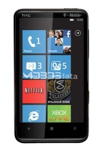 HTC HD7 specs