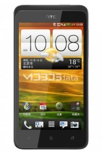 HTC ONE SU specifications and features HTC ONE SU specs