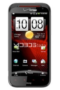 HTC REZOUND specs