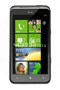 HTC TITAN specs