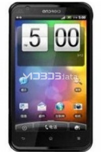 IGLO A802 specifikacije