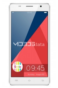 IND:US PRIMO specs