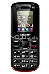 KARBONN K18 specifikacije