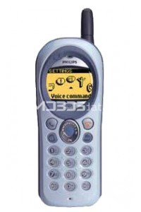 PHILIPS AZALIS 268 specs