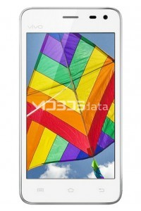VIVO S12 specs