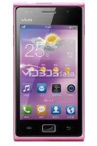 VIVO S1 specs