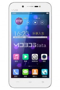 VIVO Y17T specifications and features VIVO Y17T specs