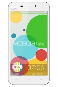 VIVO Y18L specs