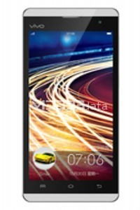 VIVO Y28F specs