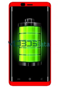 ZIOX ASTRA CURVE PRO specifikacije