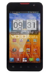 ZTE BLADE L specifikacije