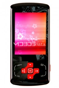 ZTE F870E specifikacije