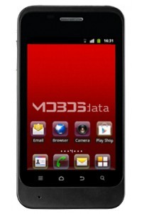 ZTE KIS specifikacije