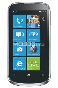 ZTE RENDER specifikacije