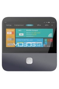 ZTE SPRO 2 specifikacije