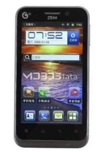 ZTE U880E specifikacije i karakteristike ZTE U880E specifikacije